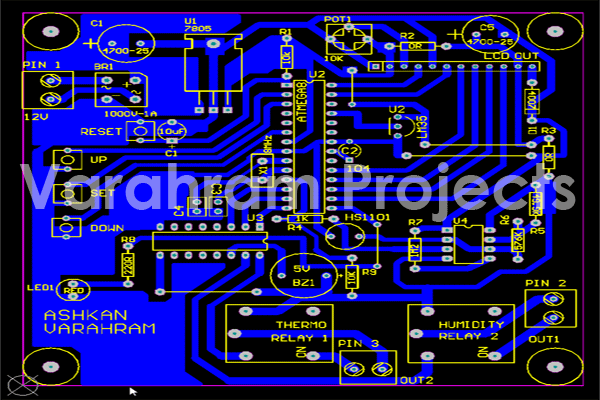 Thermal And Humidity Controller 2