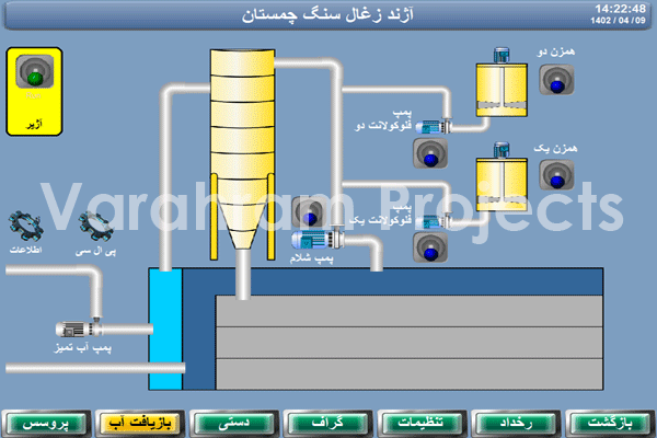 Coal Factory 4