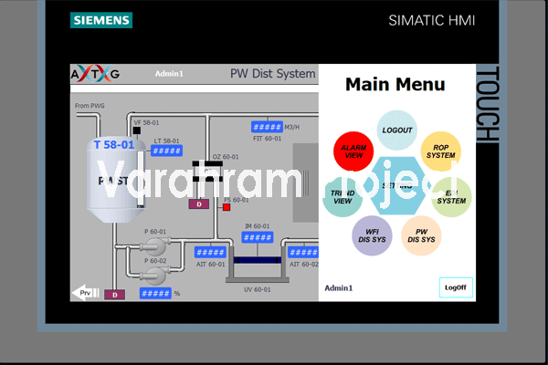 Farmacy Water Process (PWD WFI  ROP EDI) System 1