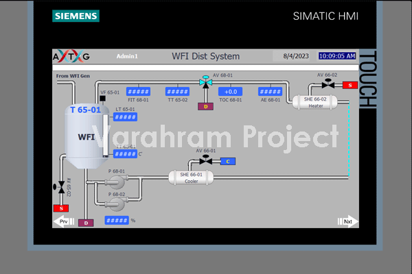 Farmacy Water Process (PWD WFI  ROP EDI) System 6