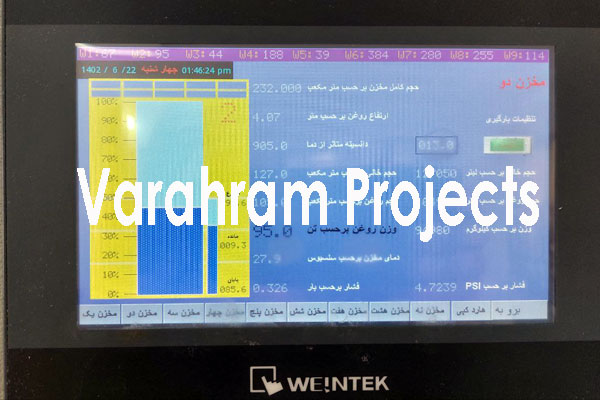 Tank Level Meter 6