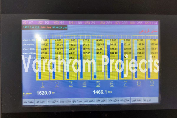 Tank Level Meter  8