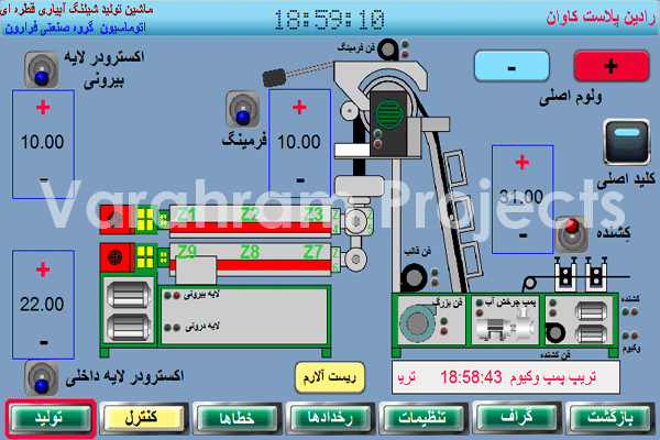 Drip irregation Hose Machine 2Layer 2