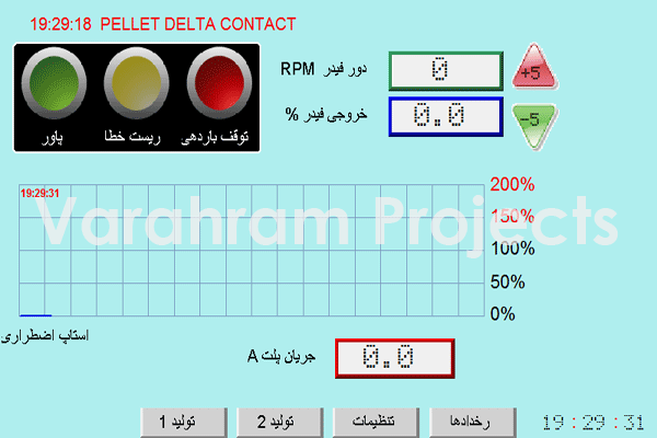 Pellet 1