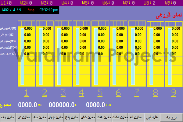 Tank Level Meter 1