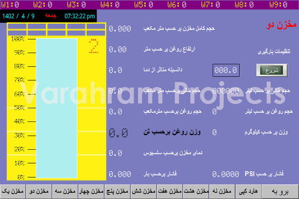 Tank Level Meter 2